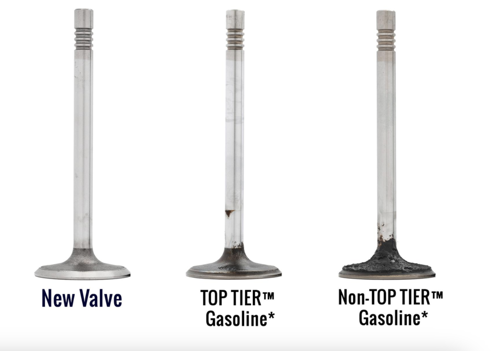 Surprise, Surprise: Top-Tier Fuel Is More Than What Meets the Eye